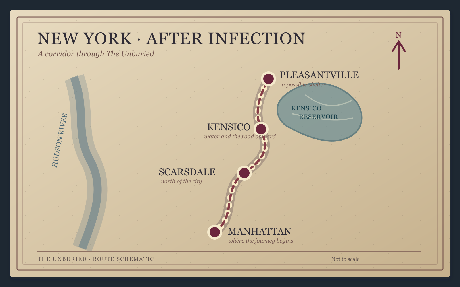 Schematic route map marking Manhattan, Scarsdale, Kensico, and Pleasantville, with the Hudson River and Kensico Reservoir. Not to scale.